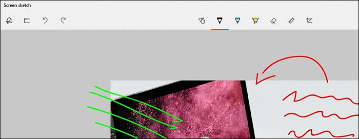 esquema de la pantalla