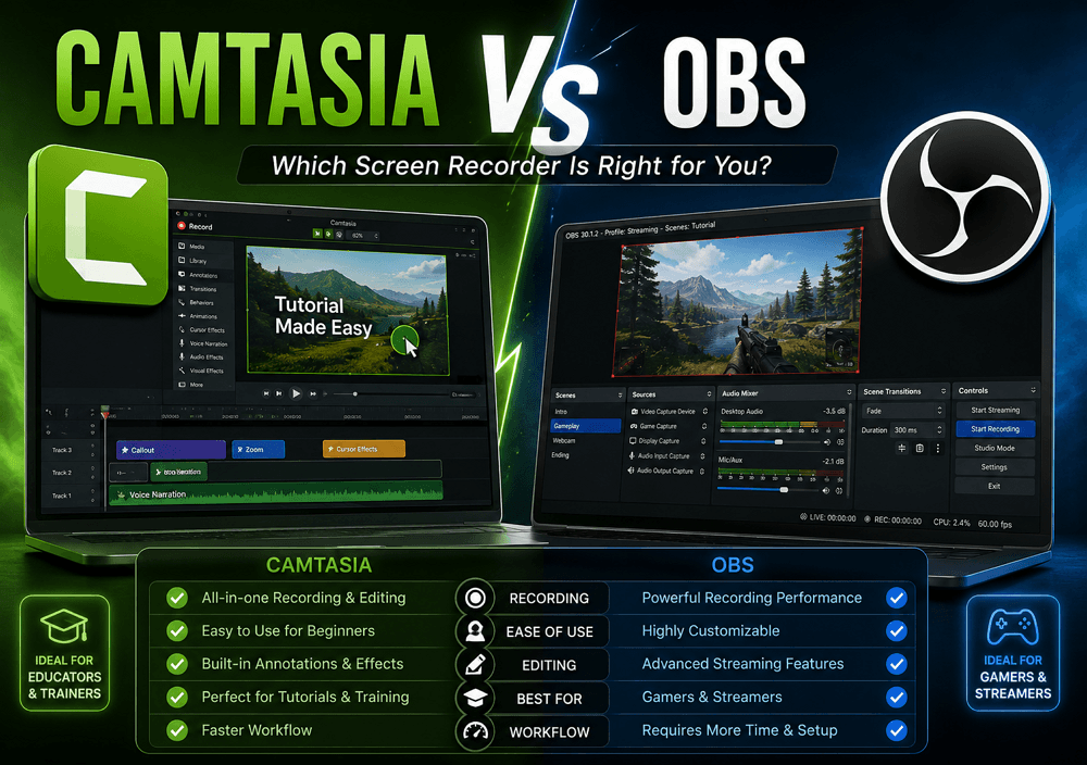camtasia vs obs