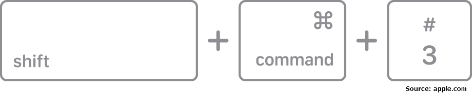 mac captura a tela inteira