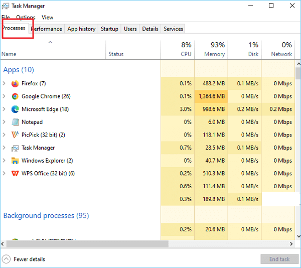 task manager