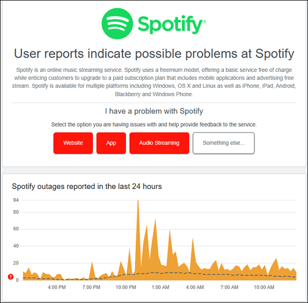Spotify-Serverstatus erkennen