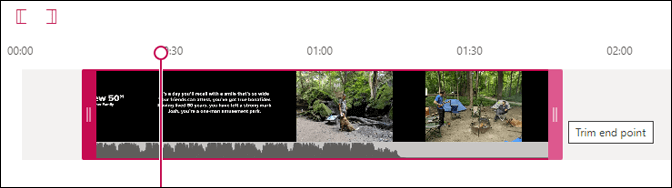 stream set trim points to cut