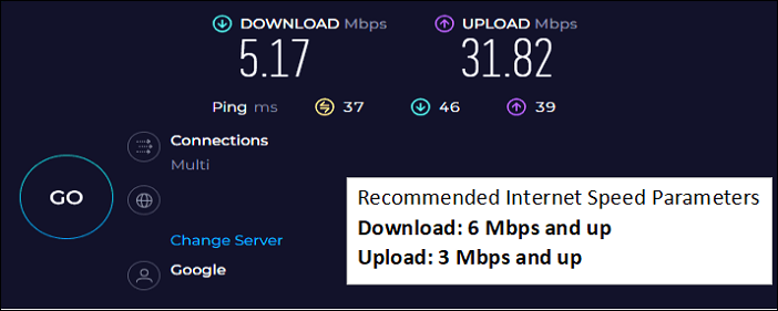 test network stability