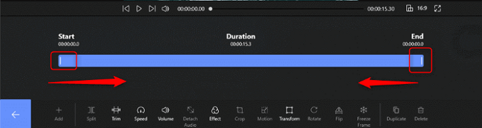كيفية قص مقاطع الفيديو على نظام التشغيل Windows باستخدام FilmForth