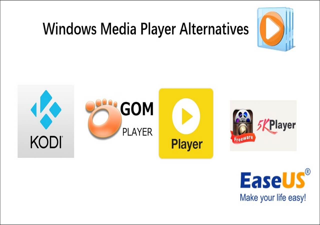 [Top 8 Picks] Windows Media Player Alternatives EaseUS