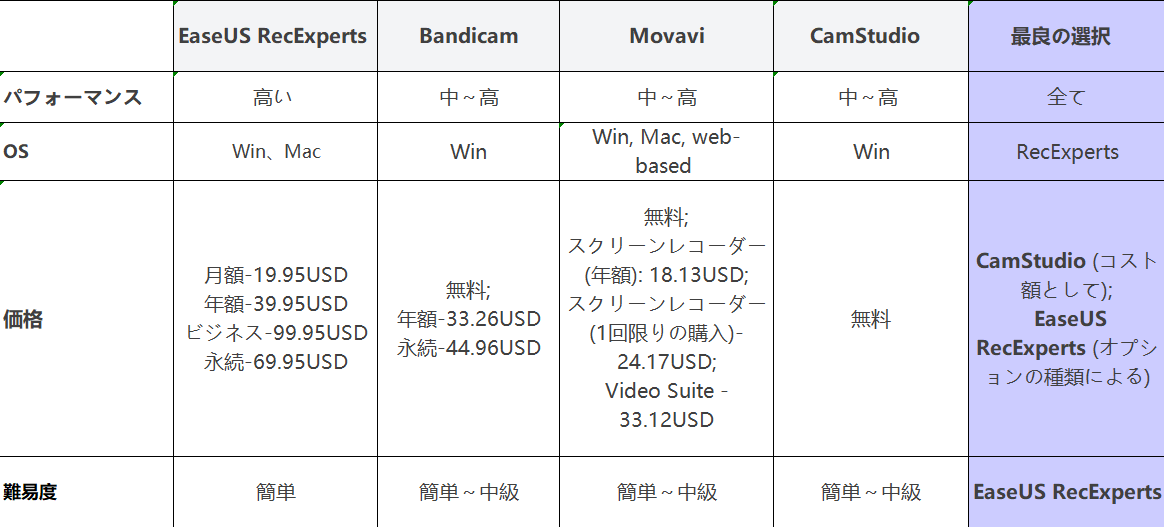 how-to-record-myself-presentin-a-powerpoint-4.png