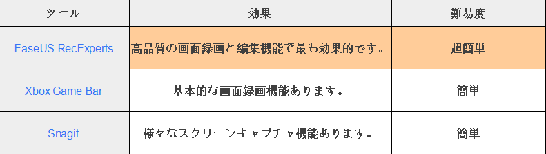 how-to-screen-record-on-toshiba-1.png