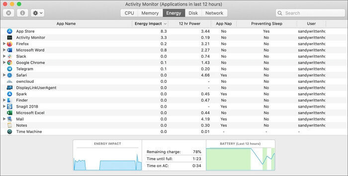 mac 活動監視器 activity monitor